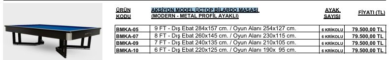 AKSİYON MODEL ÜÇTOP BİLARDO MASASI